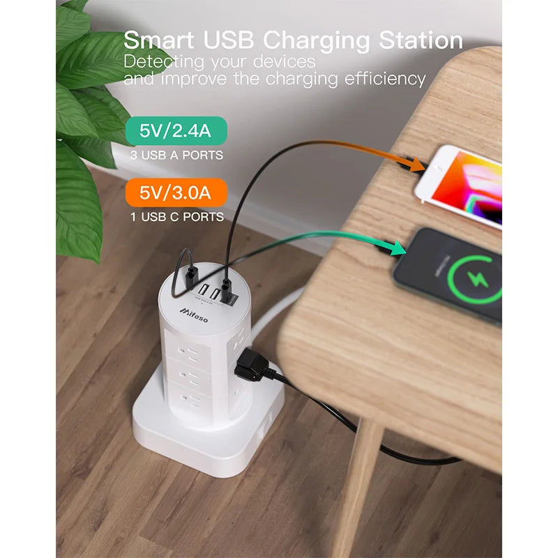 Power Strips with Surge Protection, Flat Plug Power Strip
with 12 Outlets 4 USB Ports, Surge Protector Tower 1875W/15A 1080J, 6F
