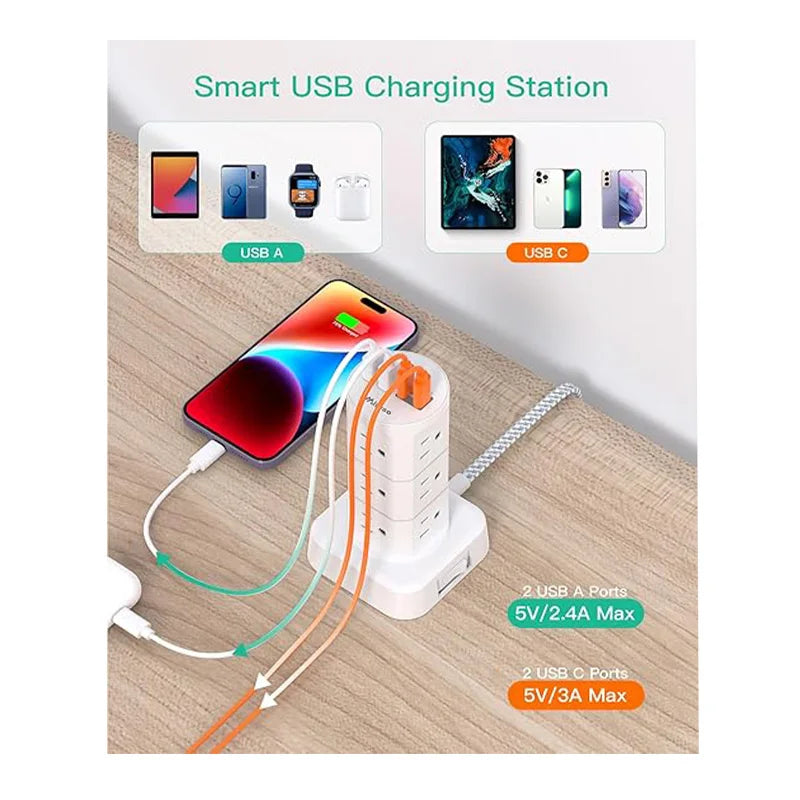 Power Strips with Surge Protection, Flat Plug Power Strip
with 12 Outlets 4 USB Ports, Surge Protector Tower 1875W/15A 1080J, 6F