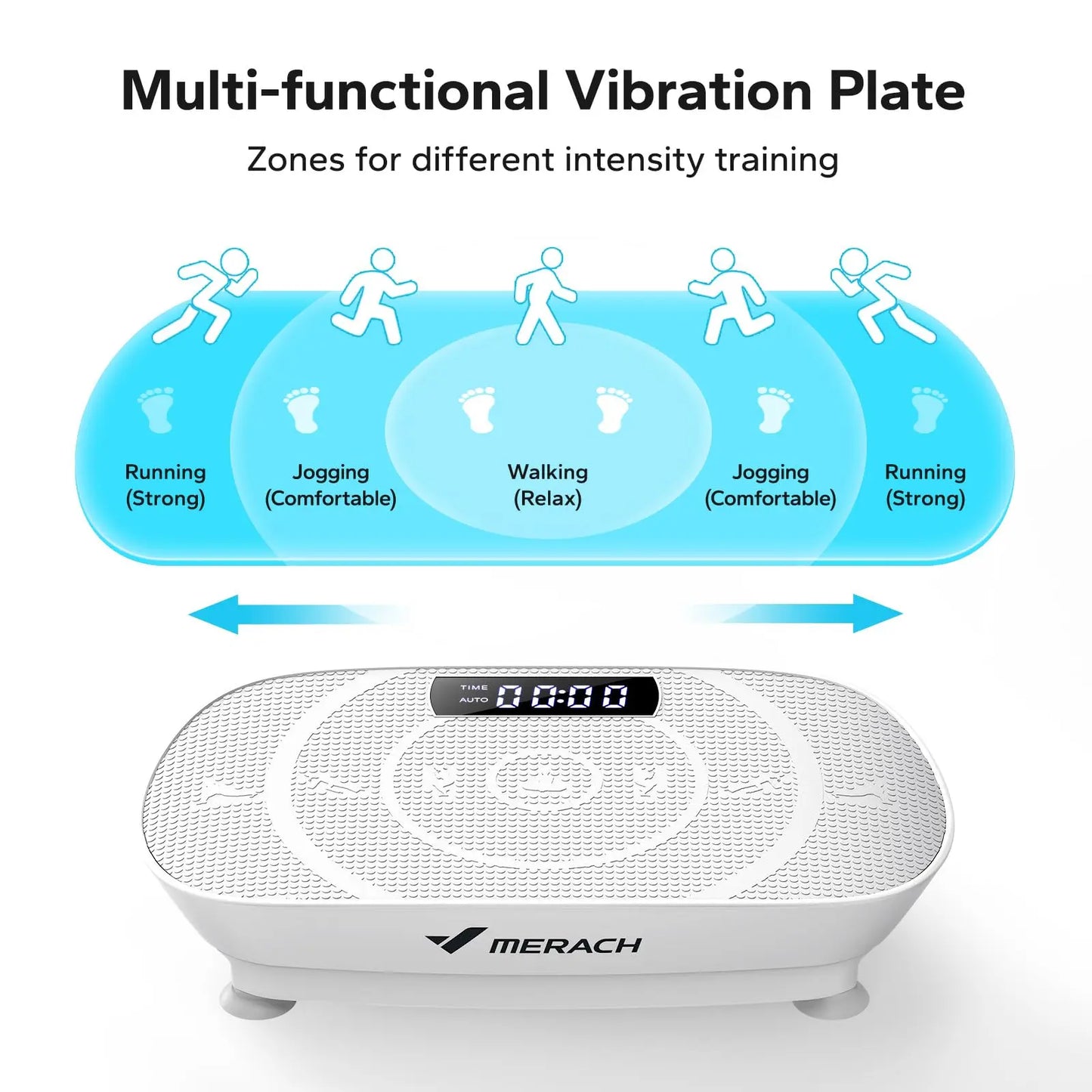 Vibration Plate Exercise Machine Whole Body Workout Power Vibrate
Fitness Platform Vibration Plate Weight Loss & Shaping