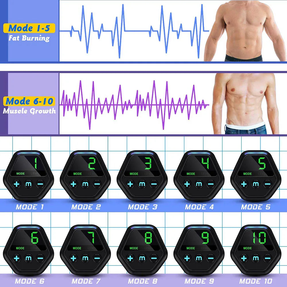 Abdominal Muscle Stimulator Trainer
EMS Abs Fitness Equipment Training Gear Muscles Electrostimulator