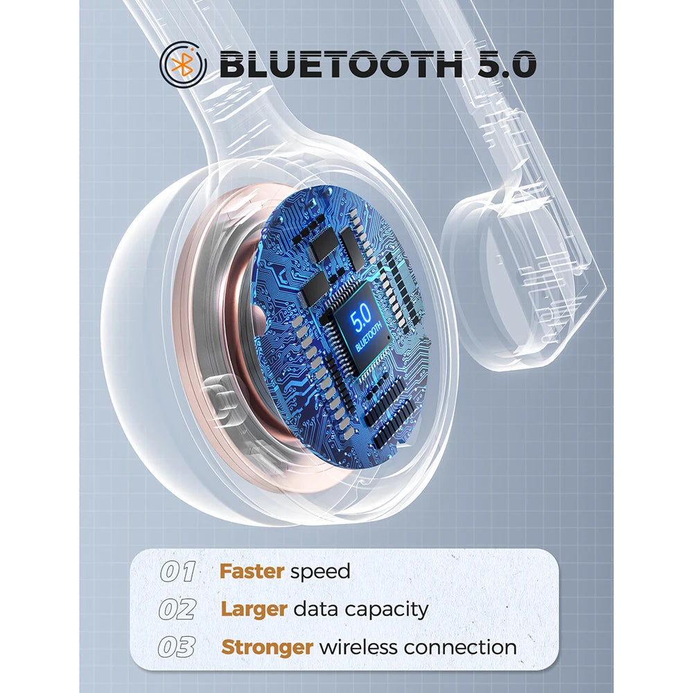 1/2 pack Mpow M5 Bluetooth V5.0 Headset Wireless Truck Driver
Headphones Hands-free Call Headset with Mic for Call Center Office