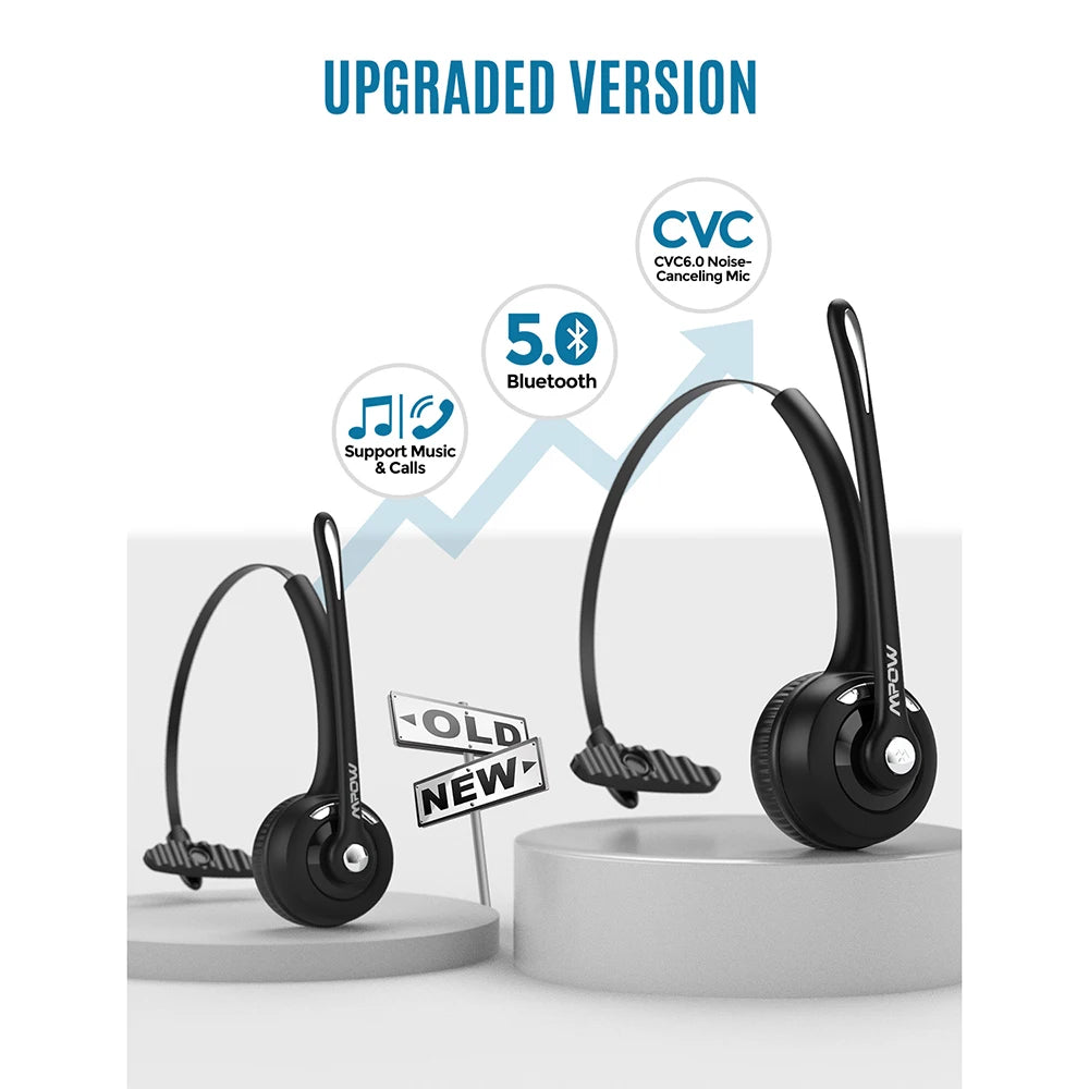 1/2 pack Mpow Pro Office Wireless Bluetooth V5.0 headphone
With Microphone 13H Talking Time For Driver Call Center Skype Office