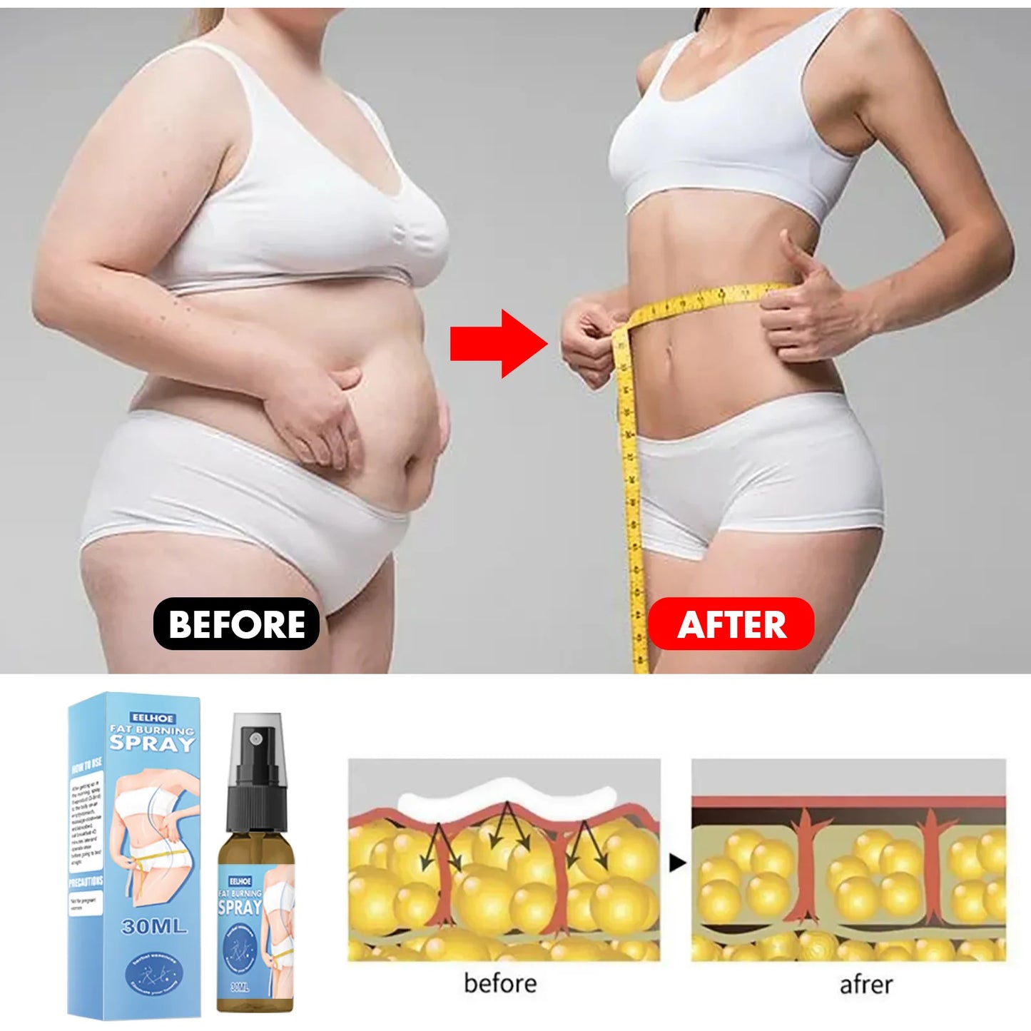 Fat Burning Waist Slimming Shaping Spray Big Belly Fat Burning Spray Eliminate 30ml