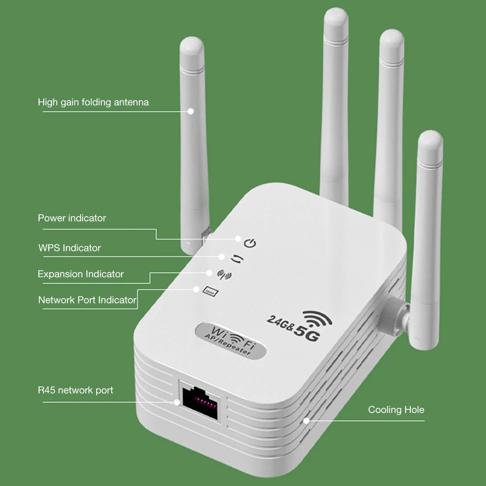 1200Mbps Wireless WiFi Repeater with WAN/LAN Port Dual-Band 2.4GHz/5GHz
WiFi Extender 4 Antennas Wi-Fi Signal Booster