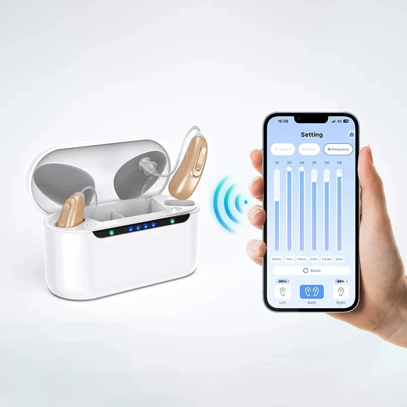 Bluetooth Rechargeable Hearing Aid 30 channel Behind the Ear Sound Amplifier
