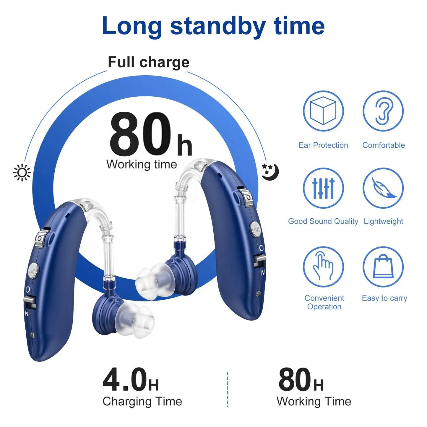 Rechargeable Hearing Aid Mini Device Ear Amplifier
Digital Hearing Aids