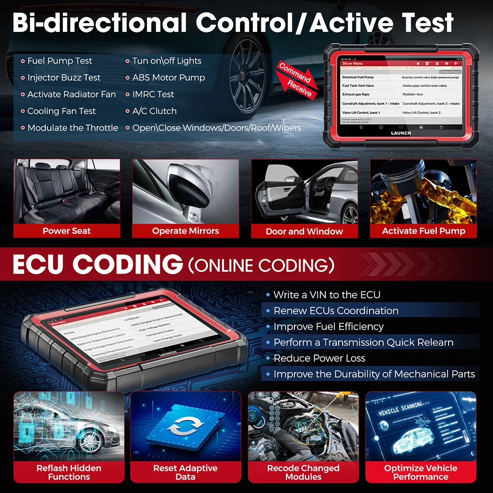 2025 Pro Elite Car Diagnostic,Bidirectional Scan