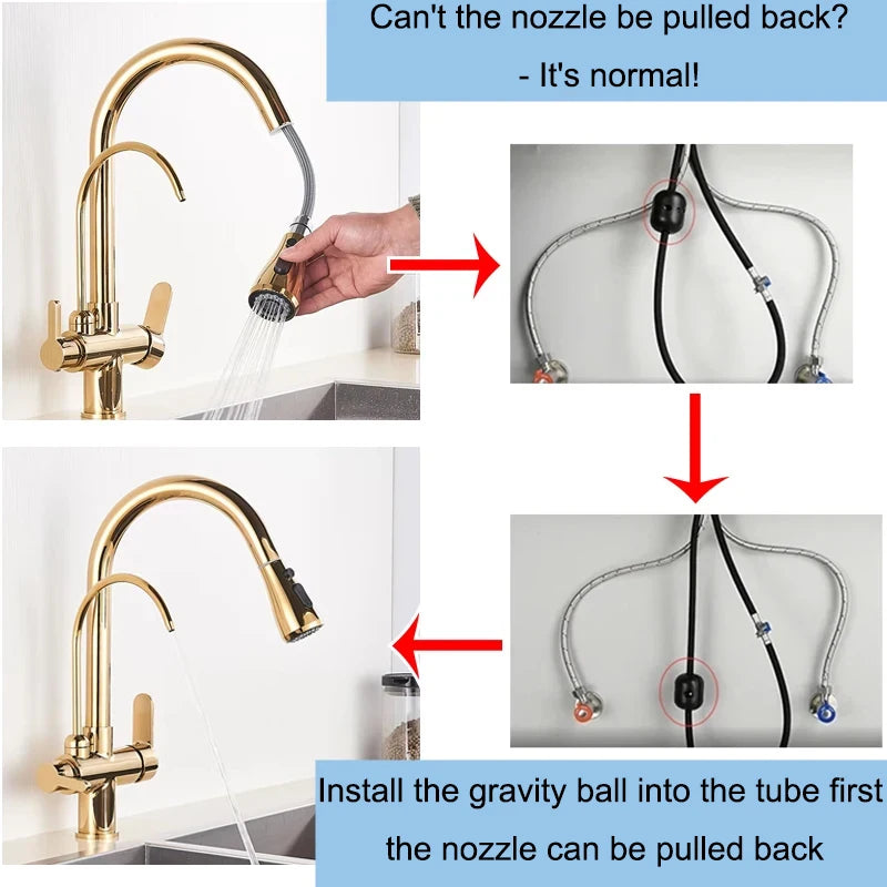 Purify Water Kitchen Faucet Deck Mounted Dual Handle Faucet
Purification Kitchen Sink Faucet 2 Swivel Spout Water Mixer Tap