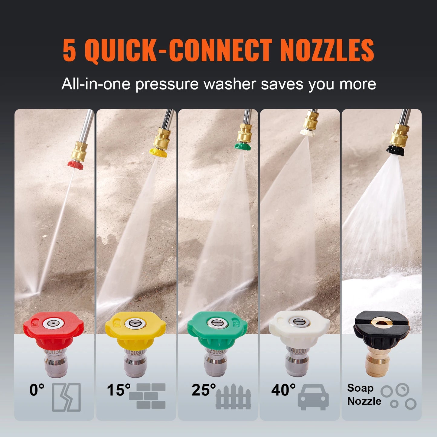 Gas Pressure Washer 3600 PSI 2.6 GPM with Copper Pump Spray Gun
and Extension Wand 5 Nozzles
