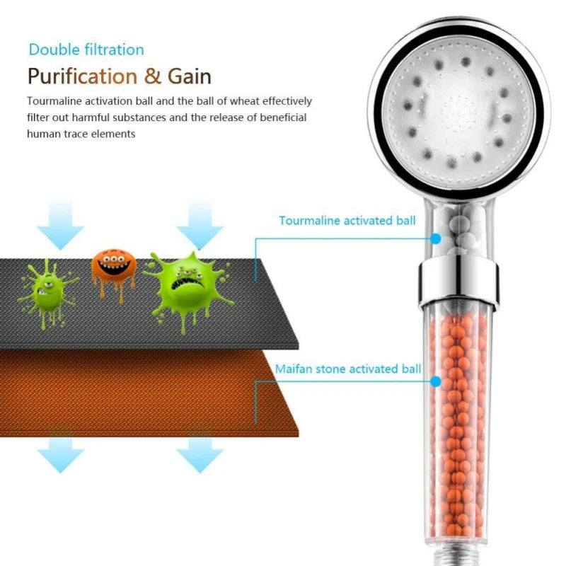 High Pressure 7-color Shower Head \