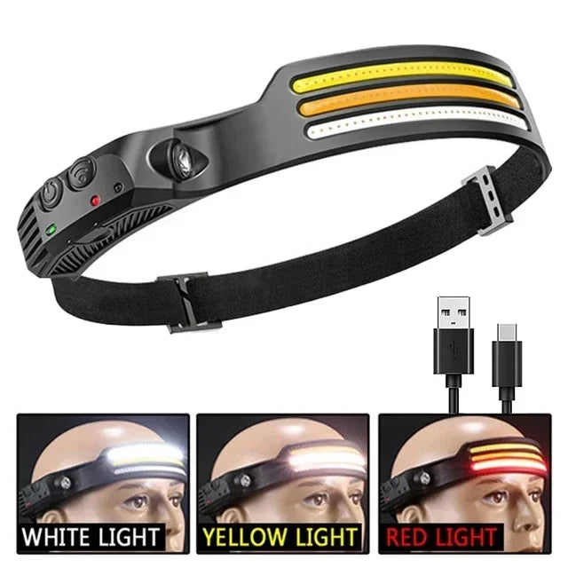 Powerful COB Induction Headlamp 5 Lighting Modes Head Flashlight Built-in Battery USB Charging Outdoor Camping Fishing Headlight
