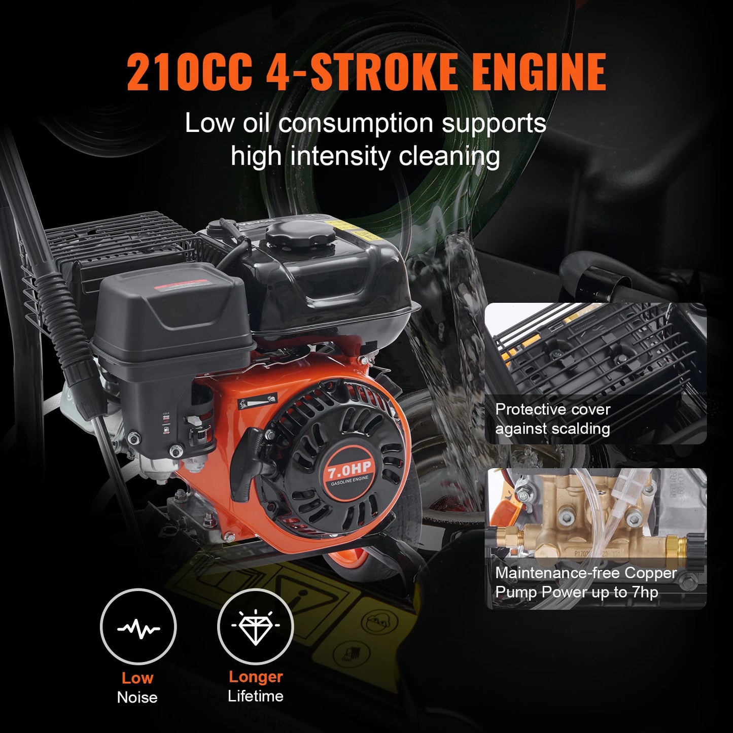 Gas Pressure Washer 3600 PSI 2.6 GPM with Copper Pump Spray Gun
and Extension Wand 5 Nozzles