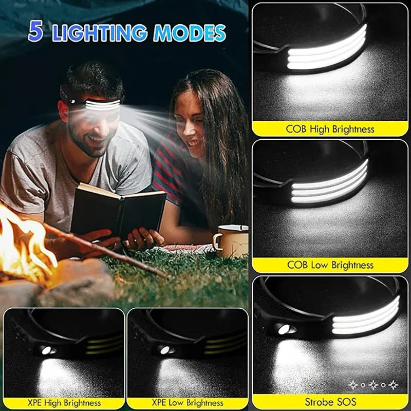 Powerful COB Induction Headlamp 5 Lighting Modes Head Flashlight Built-in Battery USB Charging Outdoor Camping Fishing Headlight