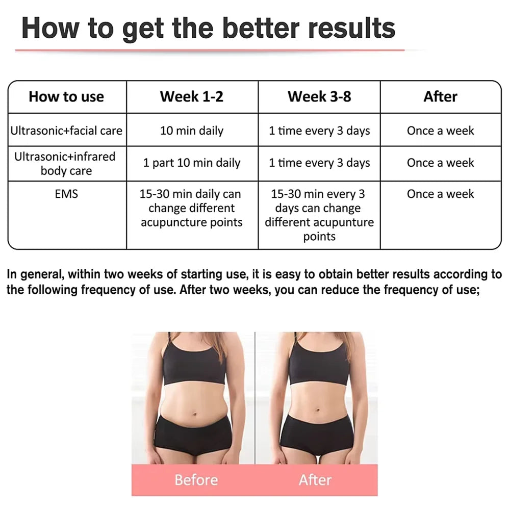 3 in 1 Cavitation Ultrasonic Machine Weight Loss
Microcurrent EMS Body Slimming Massager Fat Burner Cream Gel
