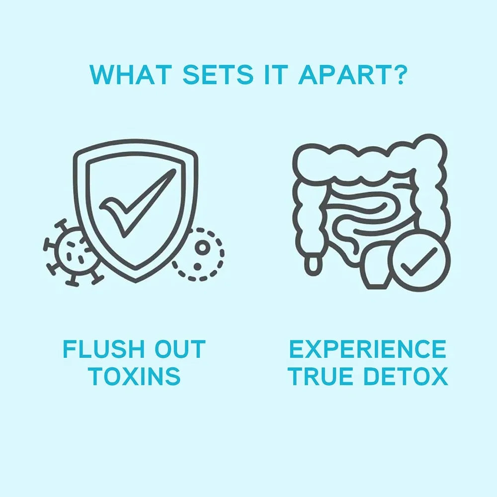 Gut Health Supplements - Improve Digestive Comfort
15 Day Cleanse Detox Gut & Colon Support Capsules