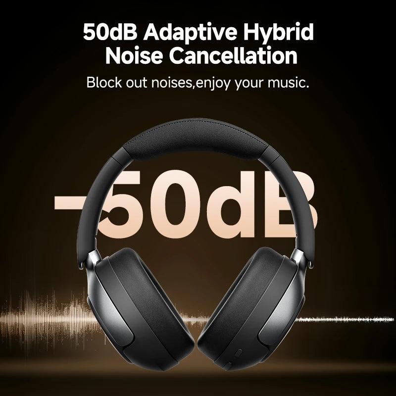 Pro ANC Wireless Headphone 50dB Noise Canceling Hi-Res Spatial Audio Earphone with LDAC Bluetooth 5.4 Over Ear Headset