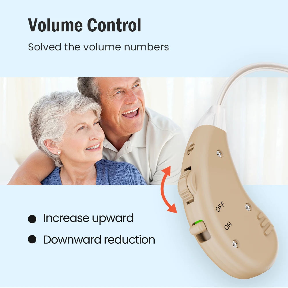 Rechargeable Hearing Aids Hearing Amplifier Behind The Ear Sound Enhance