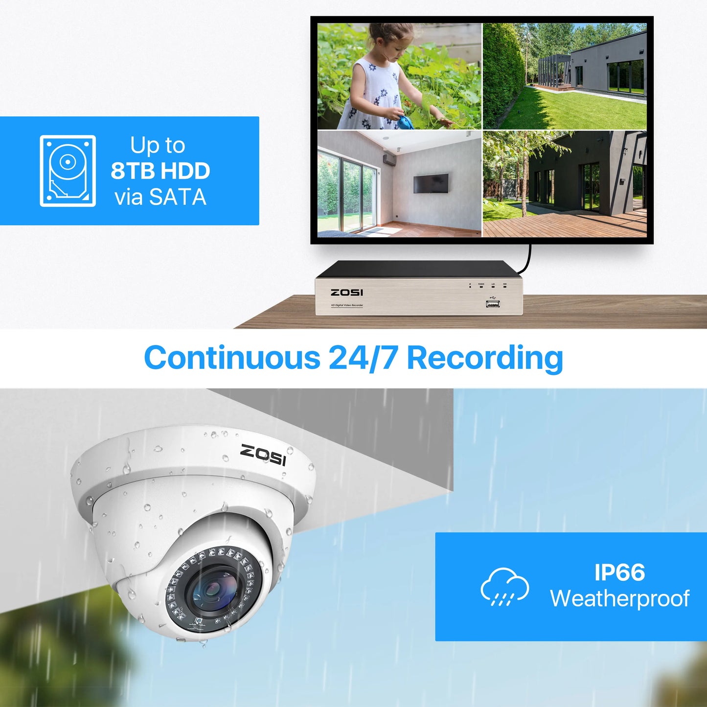 4Pack 2.0MP HD 1080P Security Cameras Kit Indoor Outdoor Home CCTV Dome Surveillance Camera for HD-TVI Analog DVR System