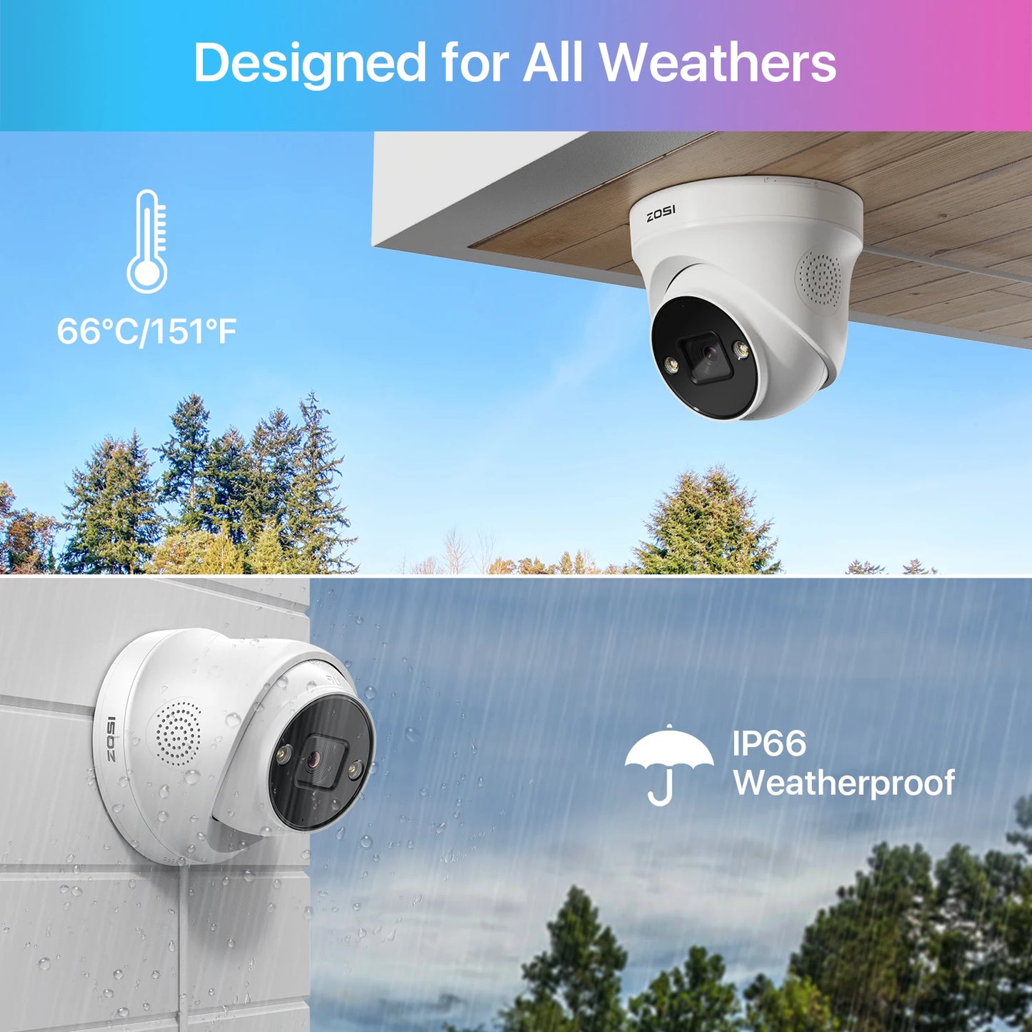Dome PoE Camera Outdoor 2-Way Audio