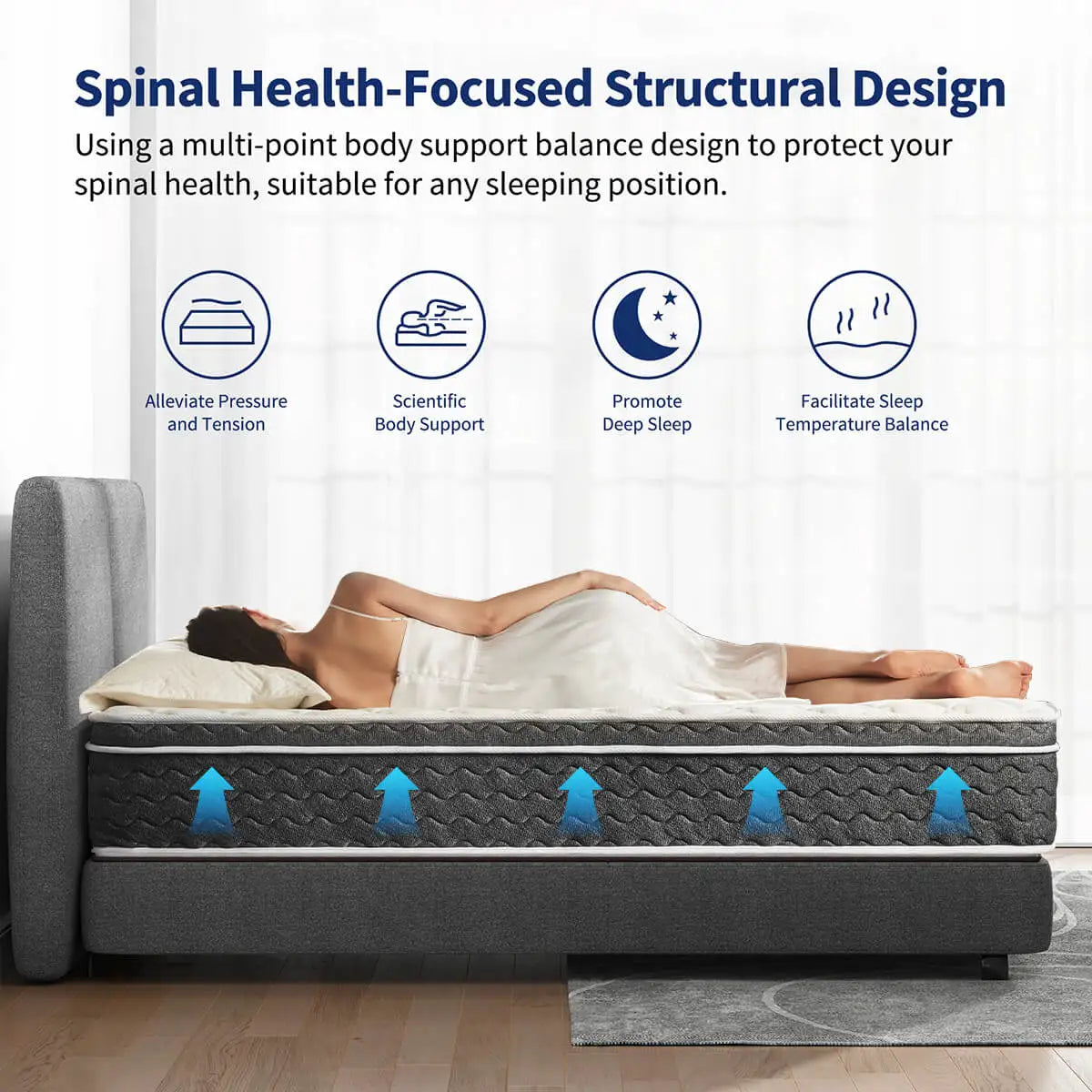10/12/14 Inch Queen Size Mattress Hybrid Mattress,Fiberglass Free,
Medium Feel,Motion Isolation,Certified Safe,Mattress in A Box