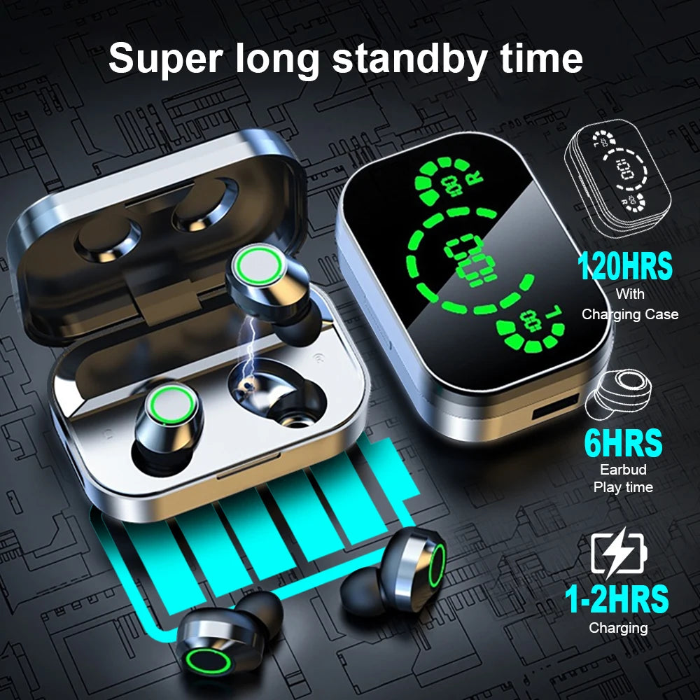TWS Wireless Bluetooth Earphones Sport Stereo Headphones HiFi Music Earbuds With Built-in Microphone HD Call Gaming Headset