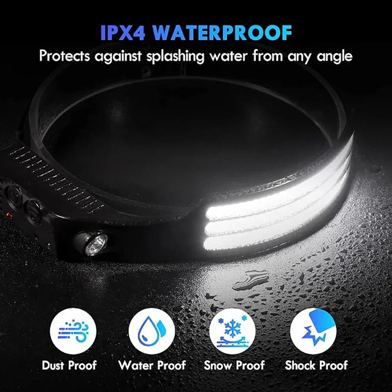 Powerful COB Induction Headlamp 5 Lighting Modes Head Flashlight Built-in Battery USB Charging Outdoor Camping Fishing Headlight