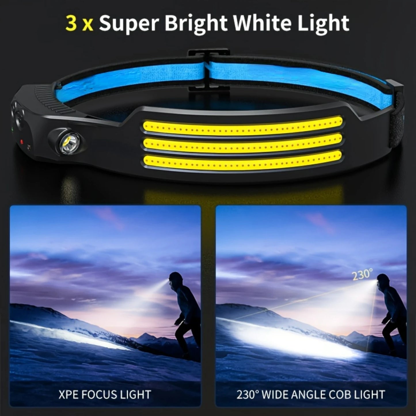 LED Headlamp - Rechargeable and Waterproof with 230°Wide Angle, 3*White Light - 2 Pack for Outdoor Activit