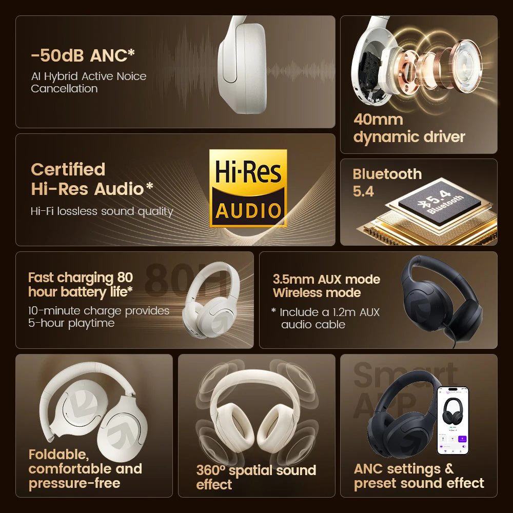 H Zero pro -50dB ANC Headphones Hi-Res AUDIO Wireless Bluetooth 5.4 5 Microphone Headset 3.5mm PC Gamer Earphones