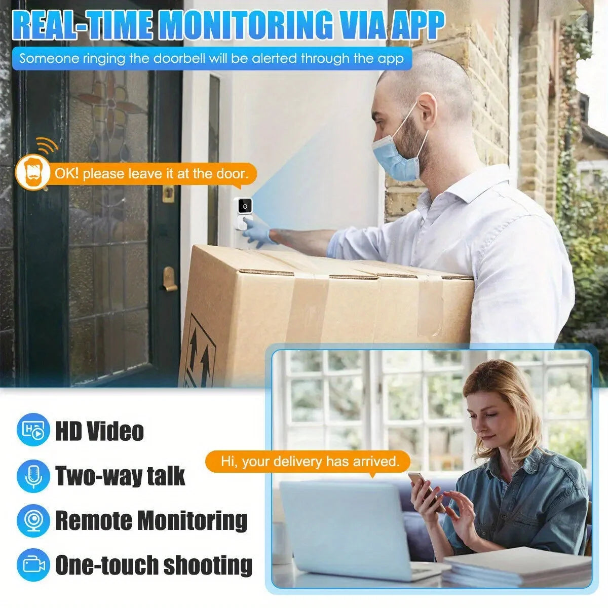 Wireless smart video doorbell 2.4GWiFi, 2-channel audio, night vision, \
SD card/cloud storage home security surveillance camera