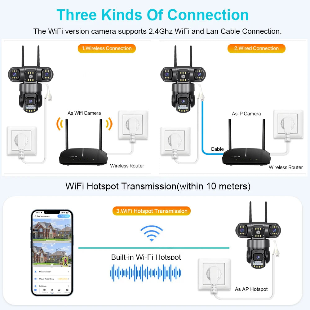 WiFi IP Camera Outdoor 12MP 6K Triple Lenses Triple Screens
Security Video Monitor Night Vision Waterproof CCTV Cameras