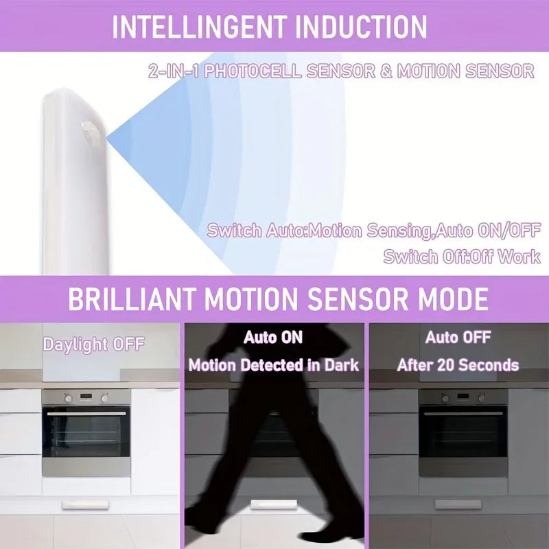 Under Cabinet Lights 6 Pack Motion Sensor Light