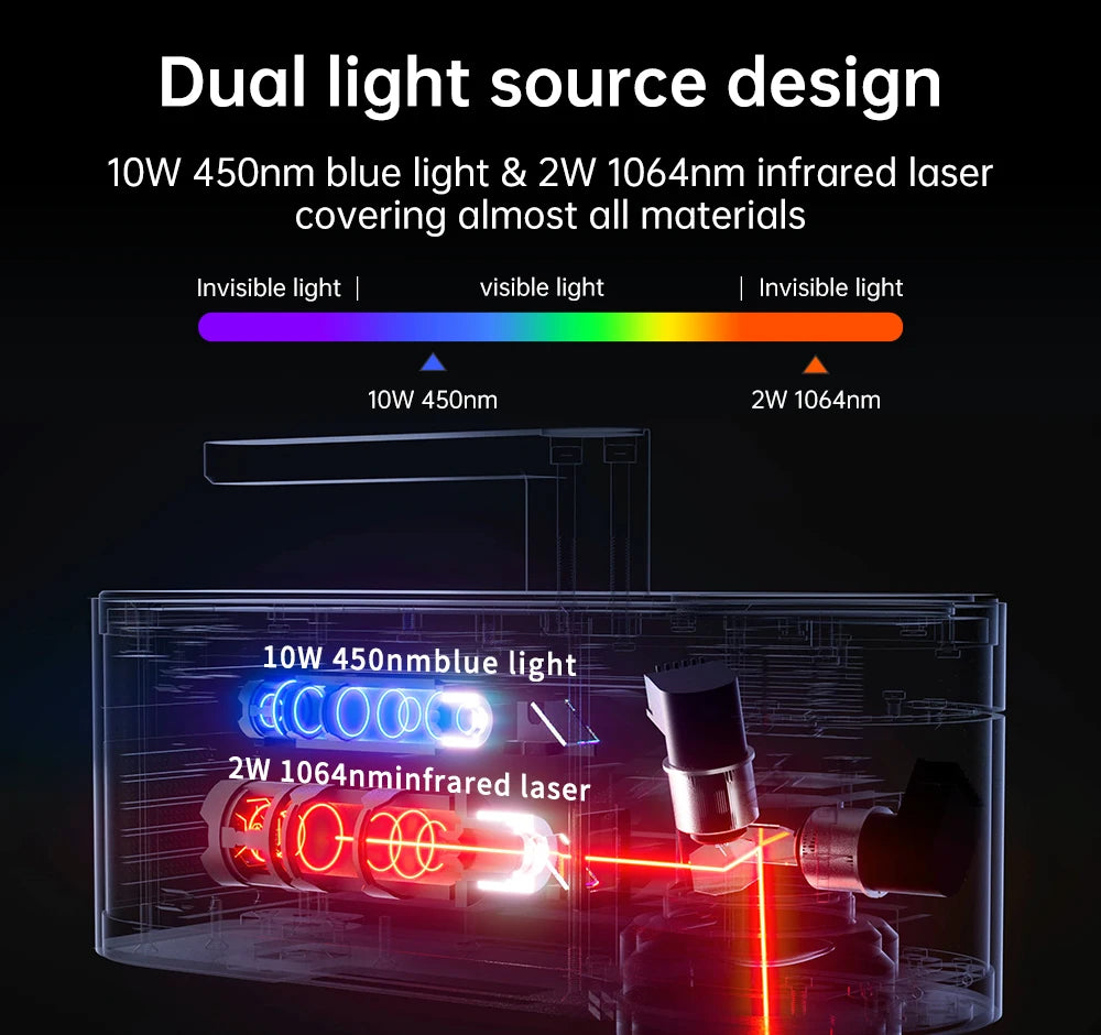 Laser Engraving Machine
