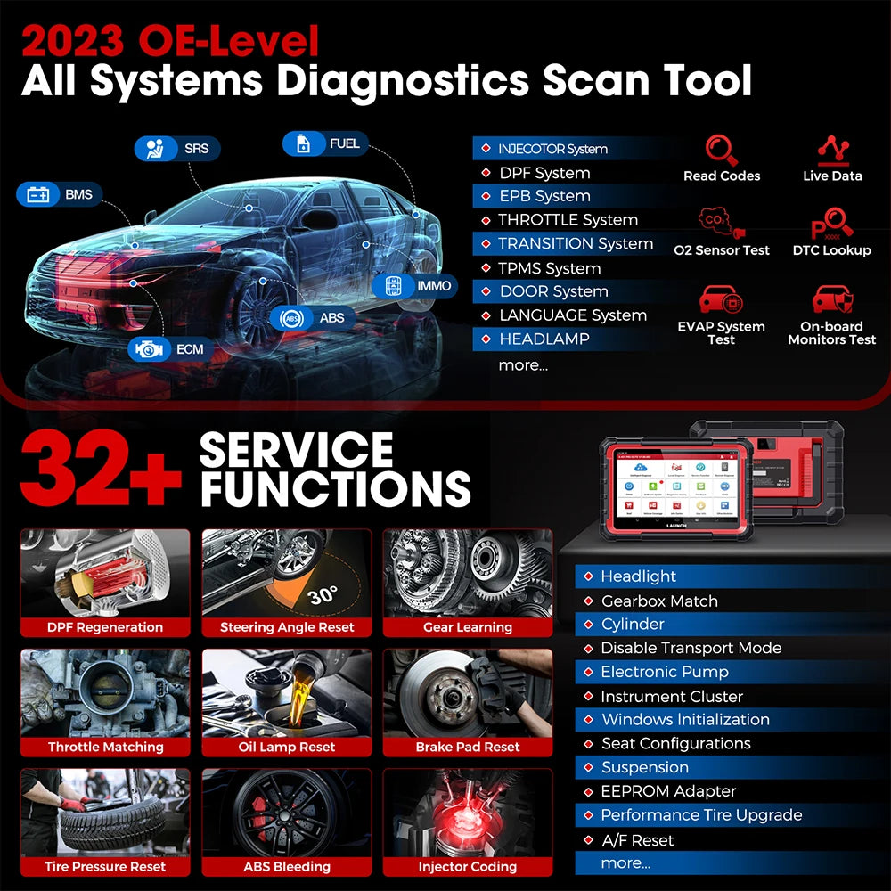 2025 Pro Elite Car Diagnostic,Bidirectional Scan
