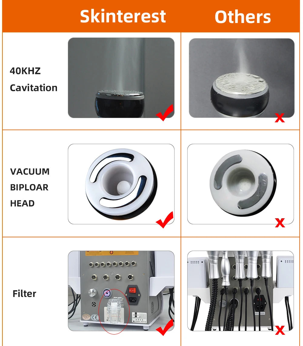 Ultrasonic 40K Cavitation Machine Vacuum Weight Loss Body Slimming Device
Anti-cellulite Fat Burner Cellulite Massage Equipment