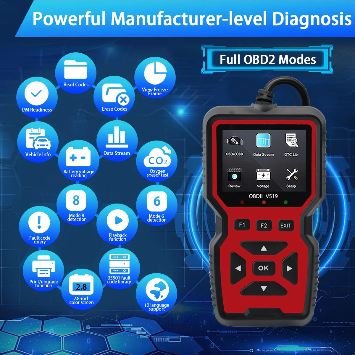 Car Diagnostic Scanner