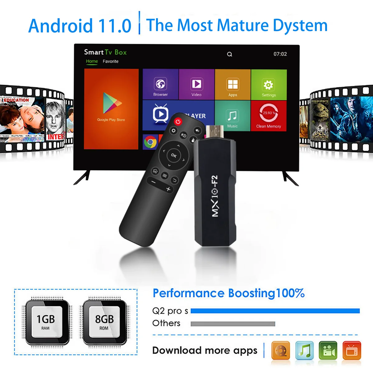 tv sticks 1gb 8gb 1 unit android 2024
stb mx10 F2 tv box android 4k eu android tv stick