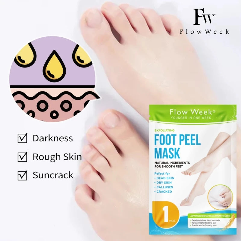 Foot Peel Mask, Exfoliating Peel Off Calluses Dead Skin Callus Remover Dry Cracked Feet,
Baby Soft Smooth Touch Feet Skin