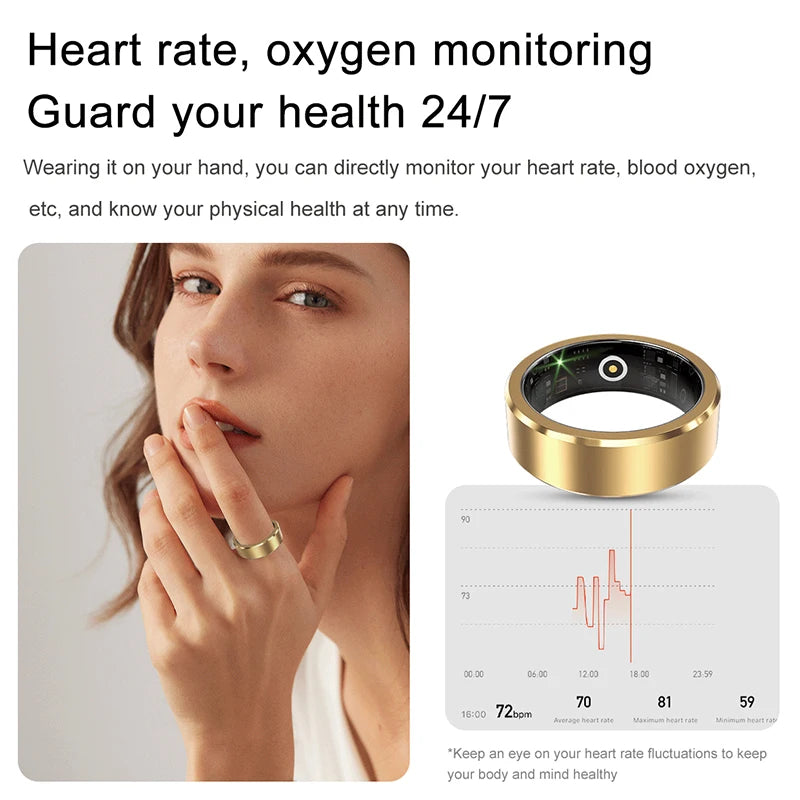 New Smart Ring Monitor Heart Rate Blood Oxygen Sleep Exercise Multifunctional Healthy