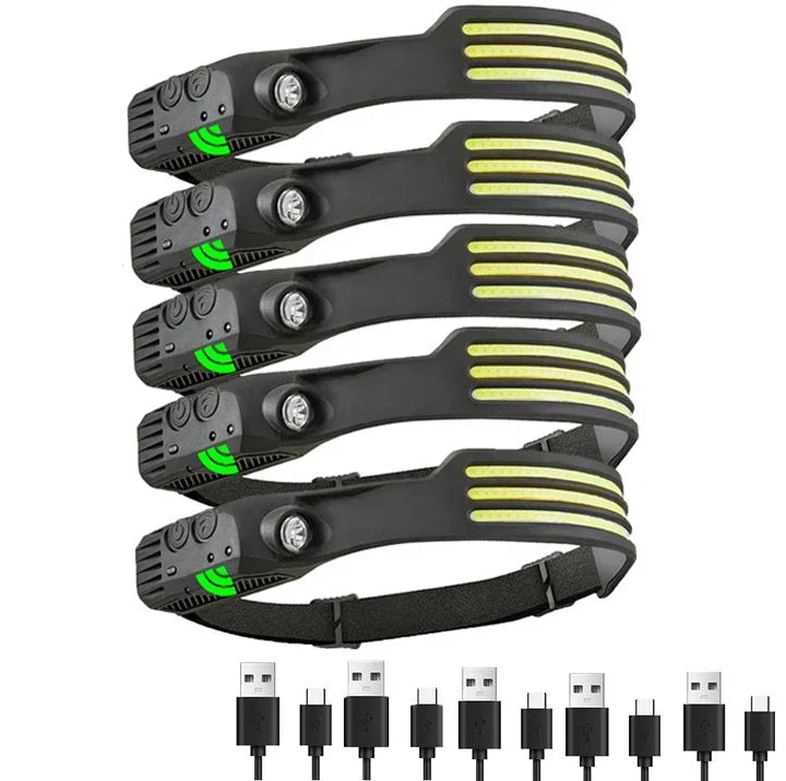 Powerful COB Induction Headlamp 5 Lighting Modes Head Flashlight Built-in Battery USB Charging Outdoor Camping Fishing Headlight