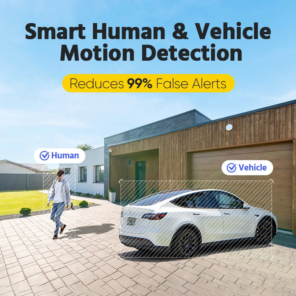 4K 180° Panoramic Protection Camera Dual Lens