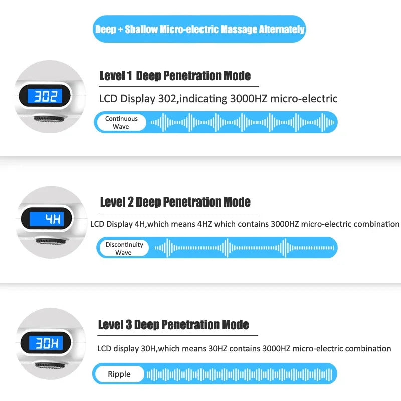 Acupuncture Massage Pen Electronic Acupuncture Pen
Meridian Energy Tool Automatic Find Acupoint Massager Health Care