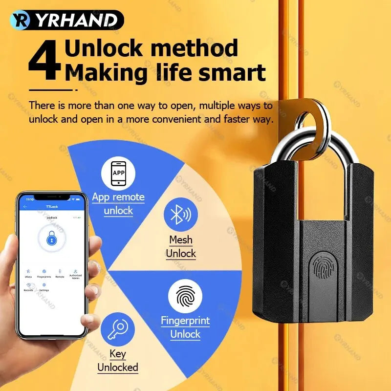 Bluetooth Smart Padlock Fingerprint Lock Keyless Mini Bag with Aleax Google Home Electronic Door Lock