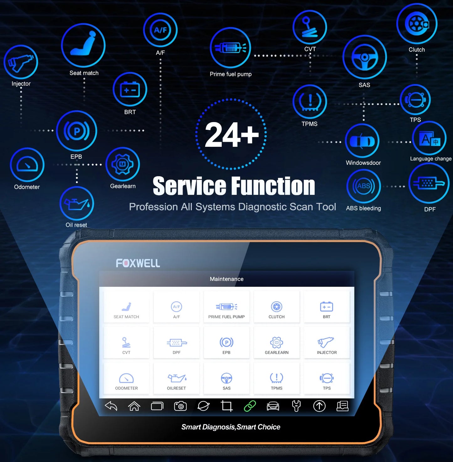 GT60 Professional
OBD2 Automotivo Scanner
24+ Reset ABS SAS TPMS Reset ODB 2 OBD2 Scanner All System Diagnostic Tool