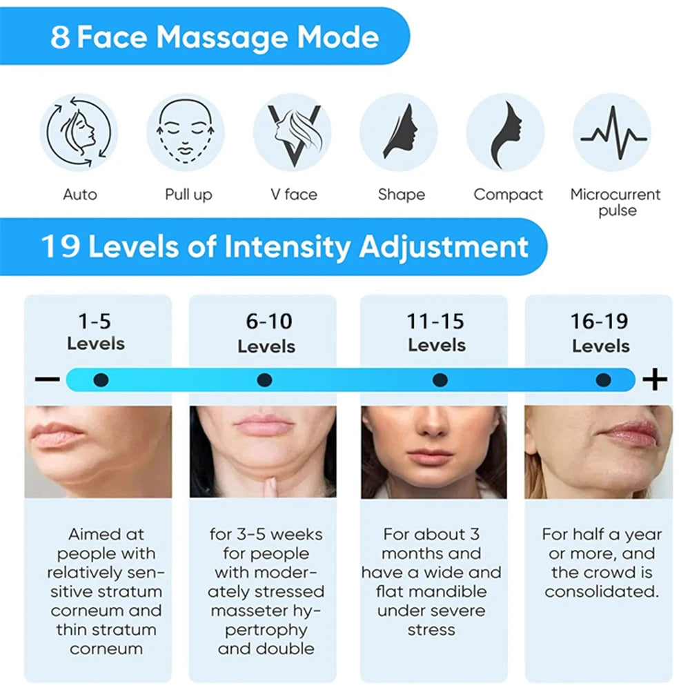 EMS Face Lifting Massage Microcurrent, Face Anti Wrinkle Skin Tighten Face Massage