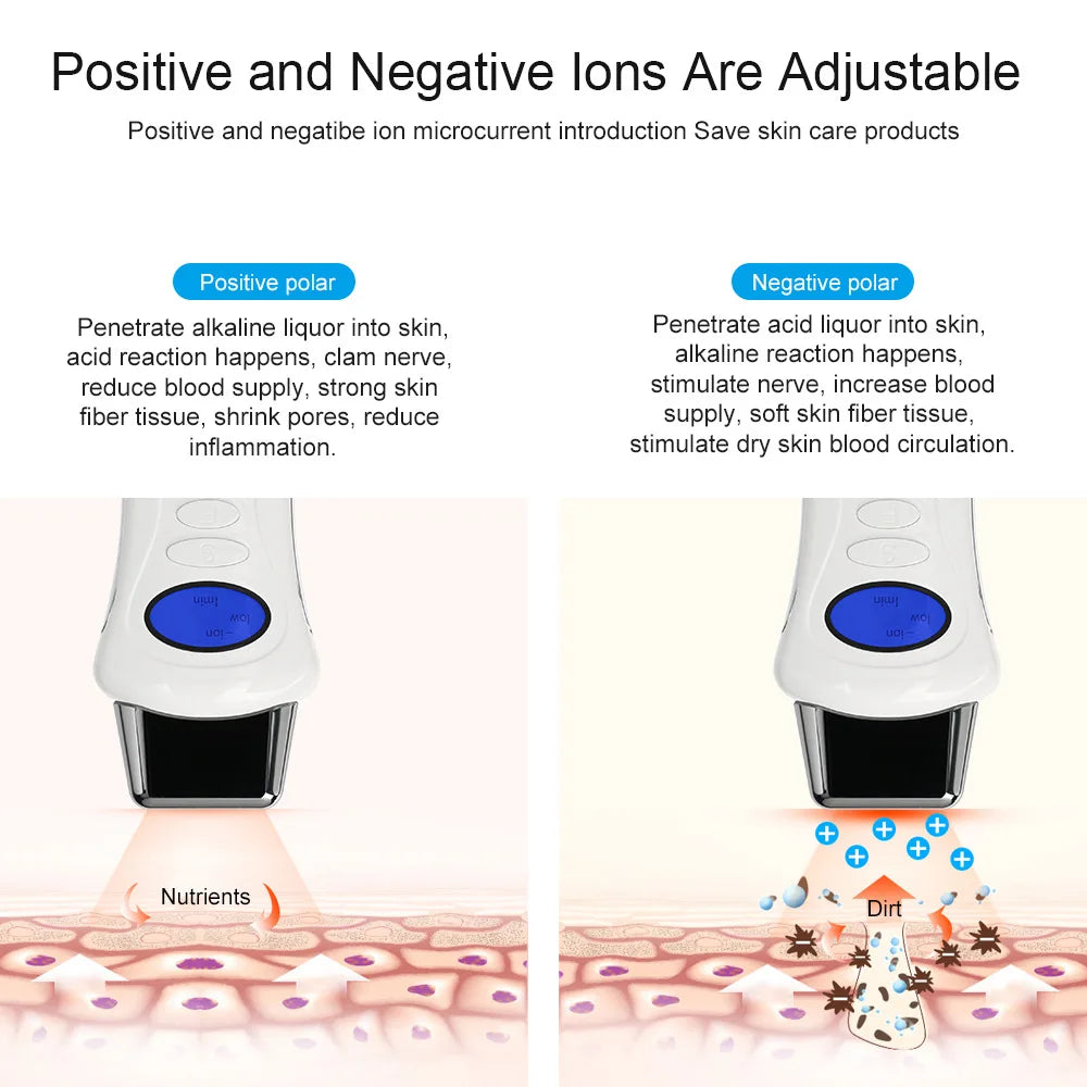 Microcurrent Face Lift Machine Skin Rejuvenation Lifting
Tightening Anti-Wrinkle Galvanic Beauty Care Micocurrents Facial Device