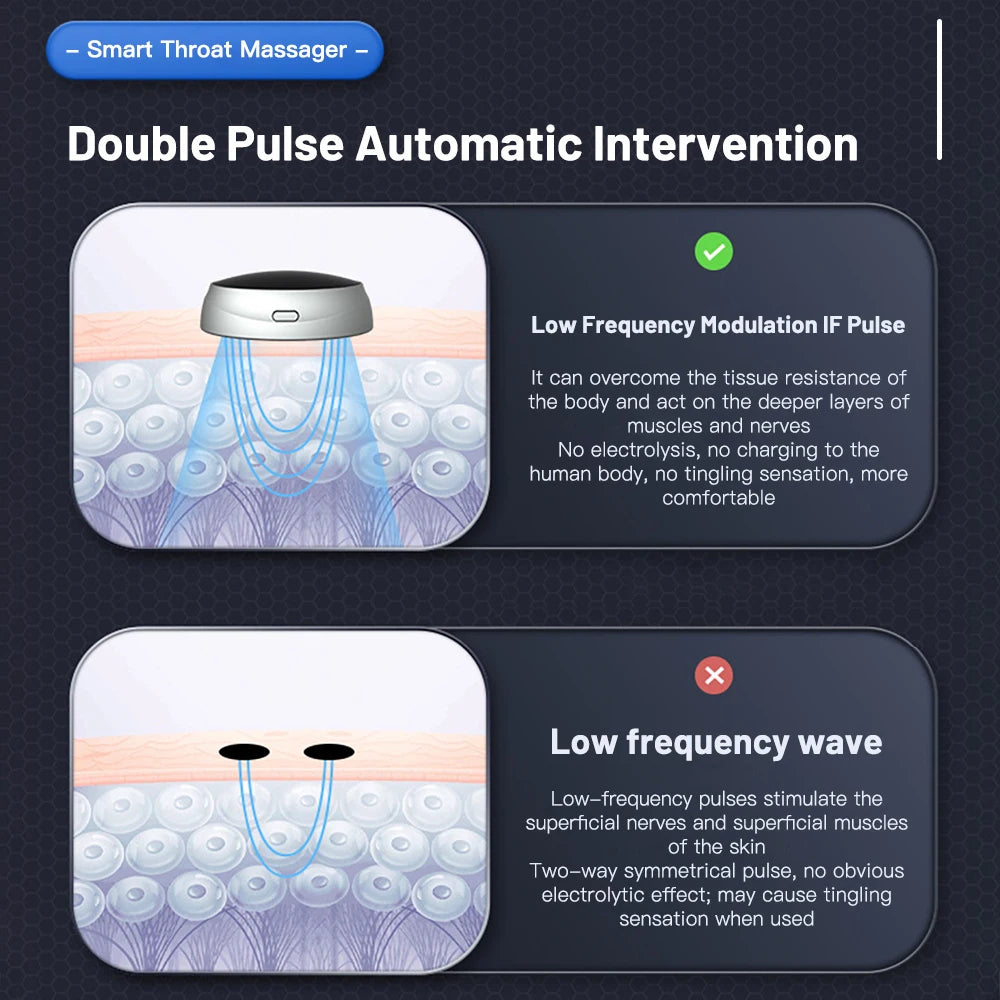 Smart Anti-Snoring Device EMS Anti Snore Solution
Nerve Stimulation Chin Strap Snoring Prevention Sleep Aids