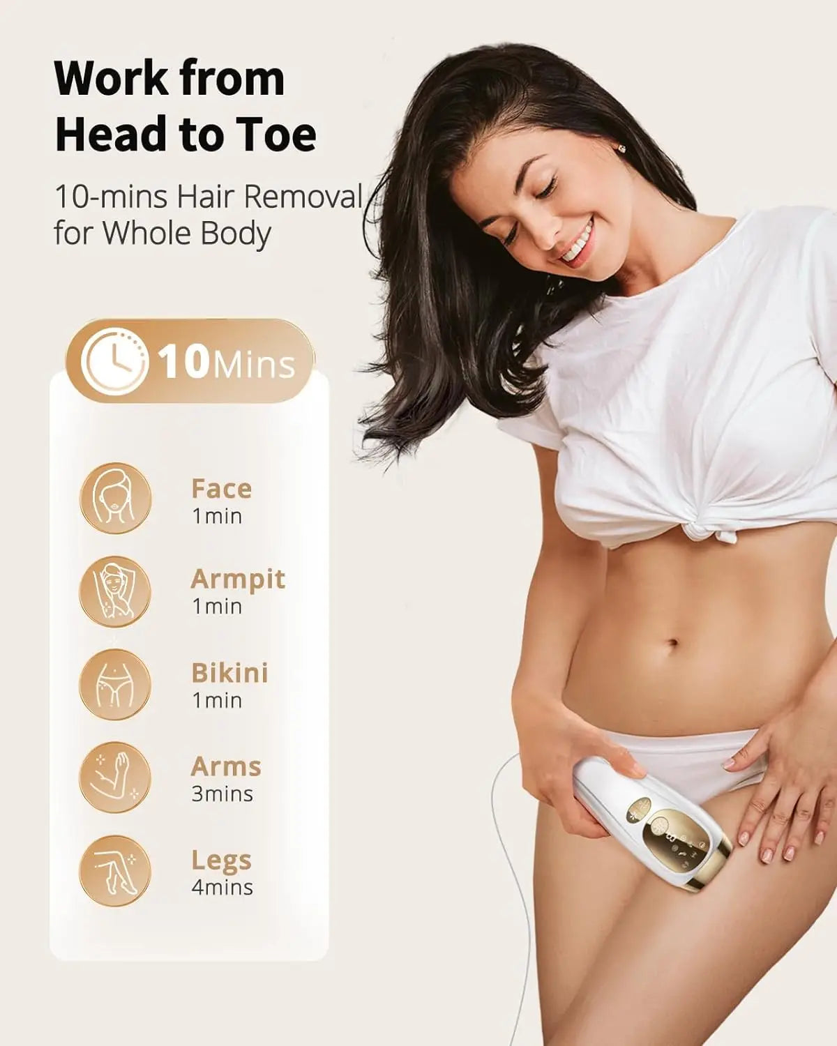 Laser Hair Removal with Ice Cooling Care Function for Women Men Hair Remover for anywhere on the body