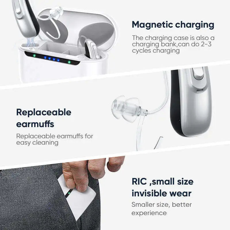Bluetooth Rechargeable Hearing Aid 30 channel Behind the Ear Sound Amplifier