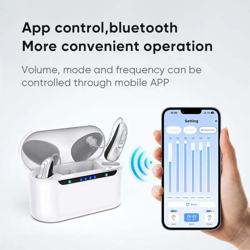 Bluetooth Rechargeable Hearing Aid 30 channel Behind the Ear Sound Amplifier