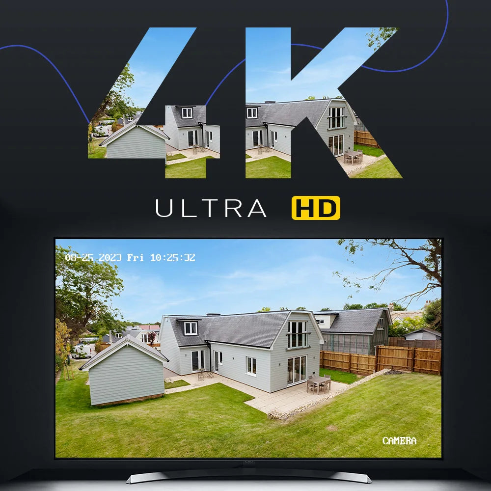 4K 180° Panoramic Protection Camera Dual Lens